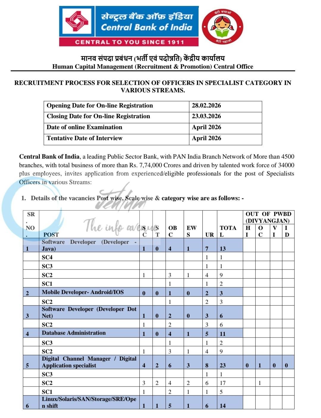 CENTRAL BANK OF INDIA CBI SPECIALIST CATEGORY OFFICERS RECRUITMENT ADVT NOTIFICATION 2026