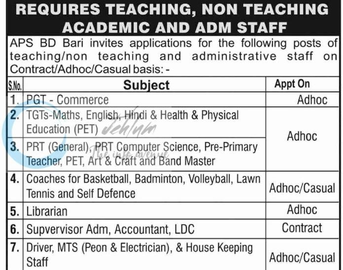 Army Public School APS BD Bari Samba Jobs Advertisement 2026