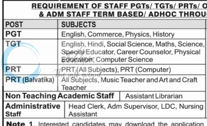 Army Public School APS Kaluchak Jobs Openings 2026