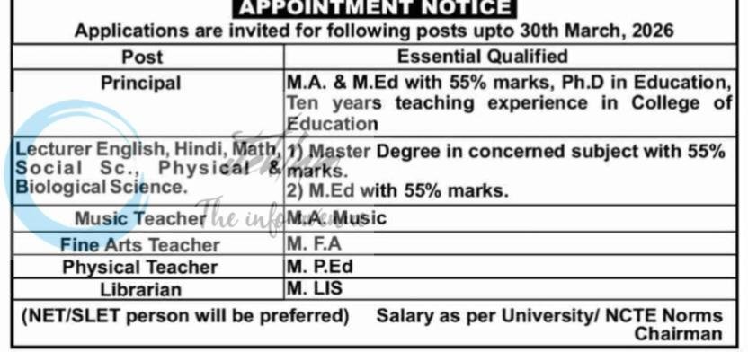 Galaxy College of Education GCE Jammu Jobs Vacancies 2026