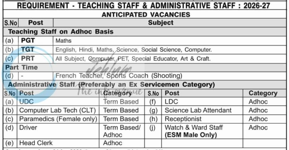 ARMY PUBLIC SCHOOL APS DAMANA Jammu Teaching and Administrative Staff Positions Advertisement 2026-27 1 ARMY PUBLIC SCHOOL APS DAMANA Jammu Teaching and Administrative Staff Positions Advertisement 2026-27
