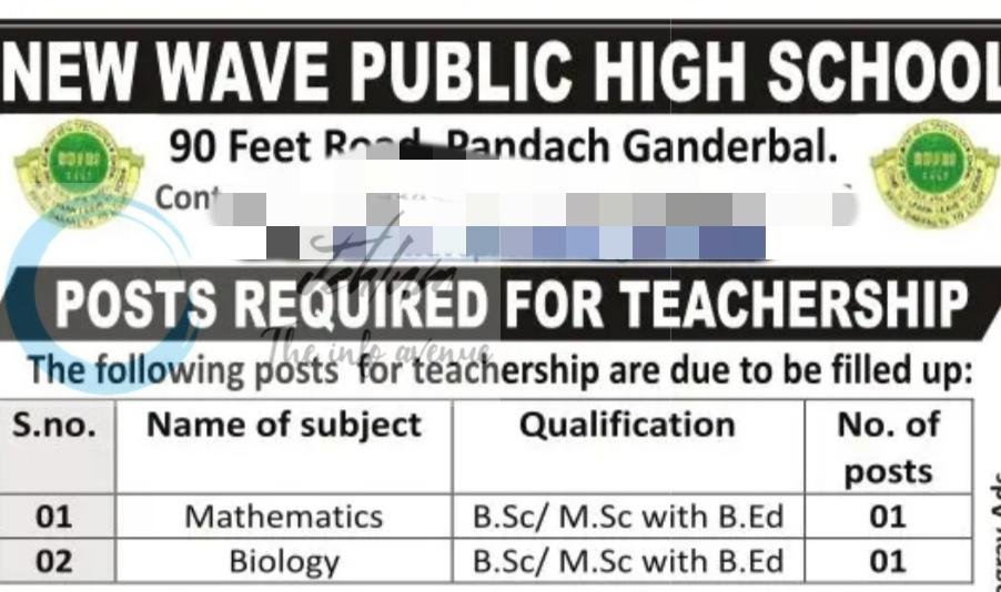New Wave Public High School NWPHS Ganderbal teaching job opportunities 2026