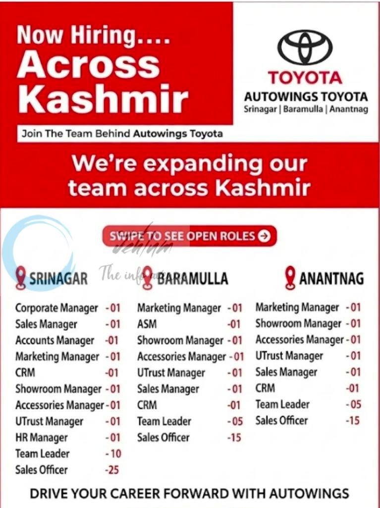 Autowings Toyota Srinagar Corporate Manager Sales Manager Accounts Manager job opportunities 2026