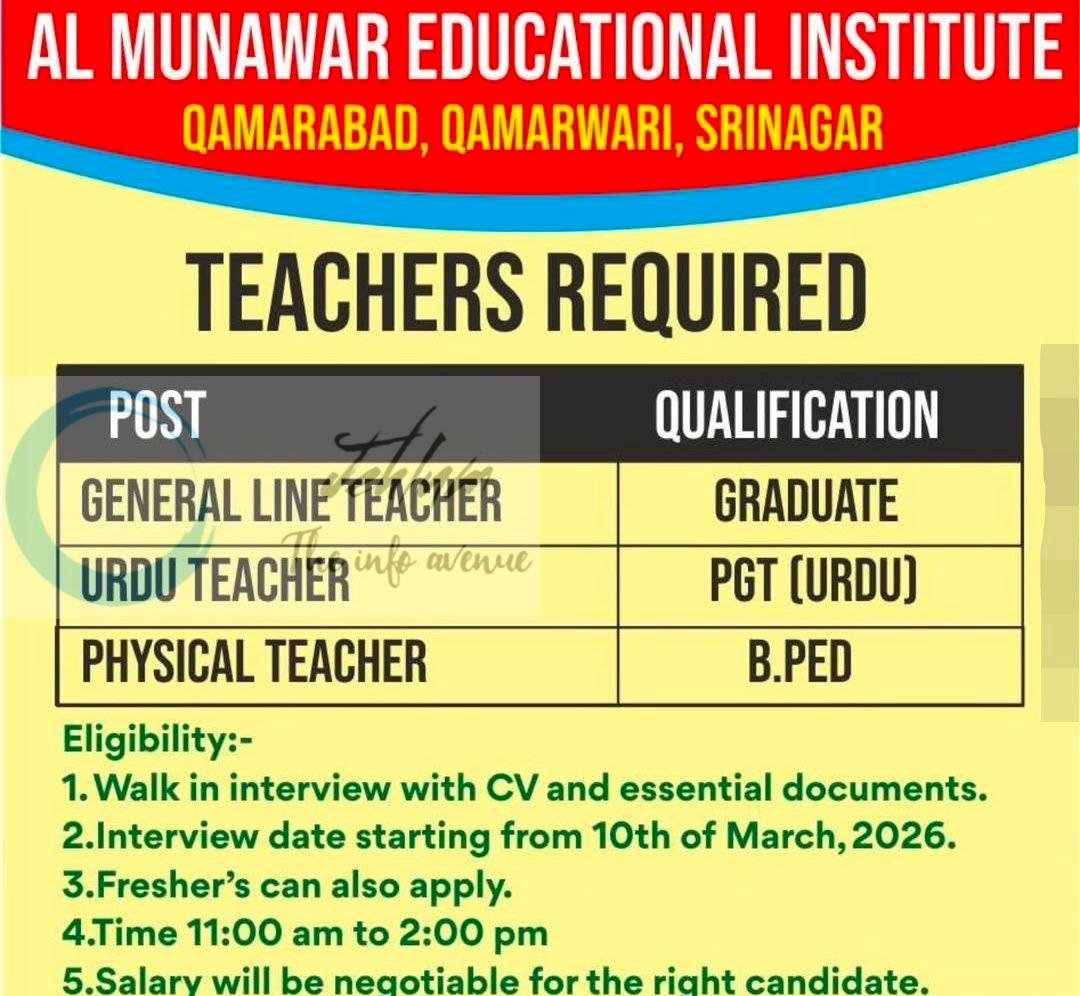 Al Munawar Educational Institute Srinagar teaching job opportunities 2026