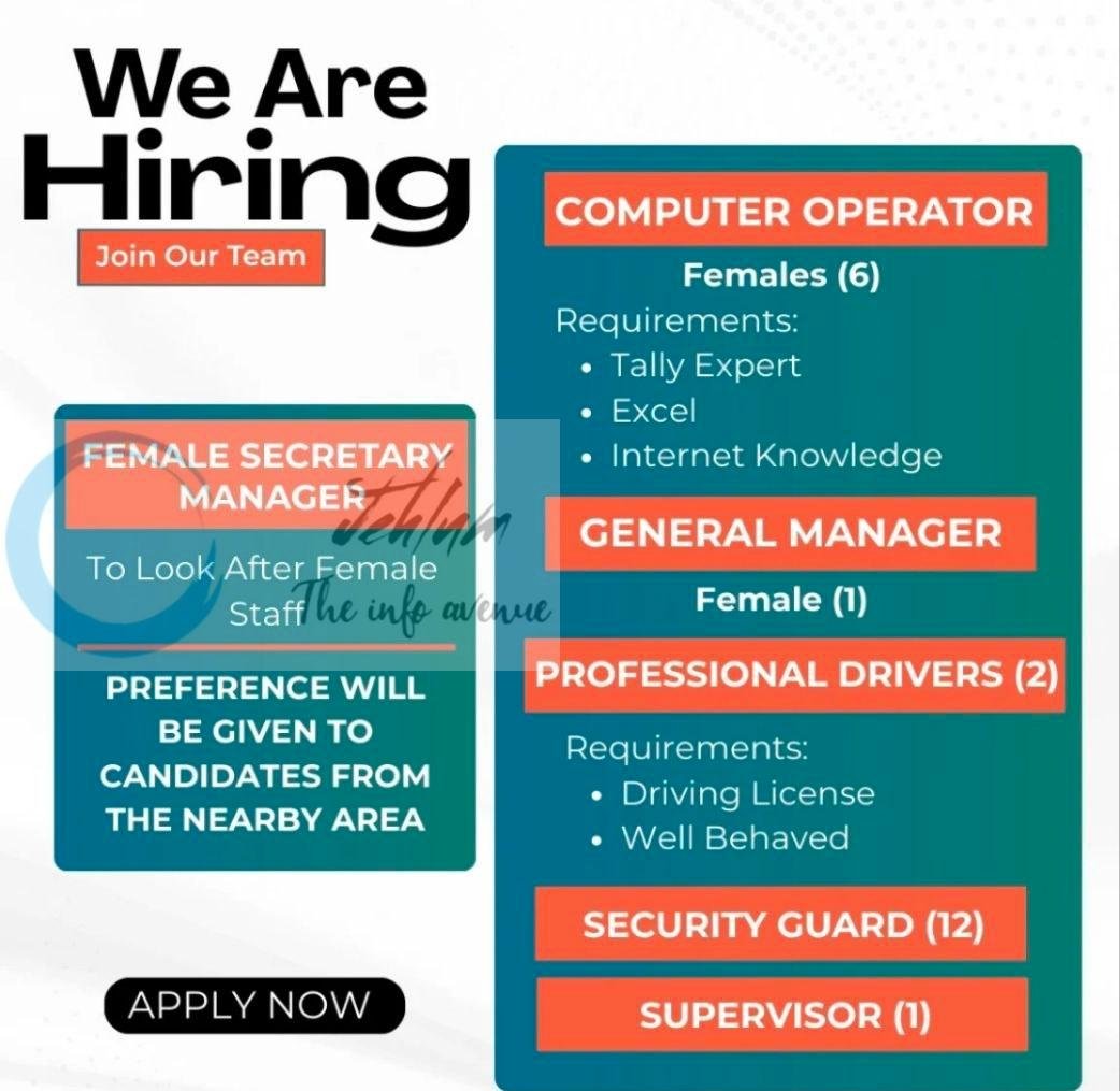 JK Neelam Limited JKN IGC Lassipora Female Secretary/Manager/Computer Operator/Security Guard  job opportunities 2026