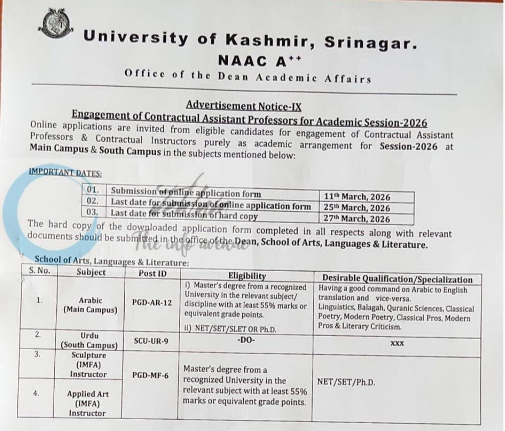 University of Kashmir KU School of Arts Languages & Literature Assistant Professors/ Instructors Recruitment Advertisement Notice-IX 2026 1 University of Kashmir KU School of Arts Languages & Literature Assistant Professors/ Instructors Recruitment Advertisement Notice-IX 2026