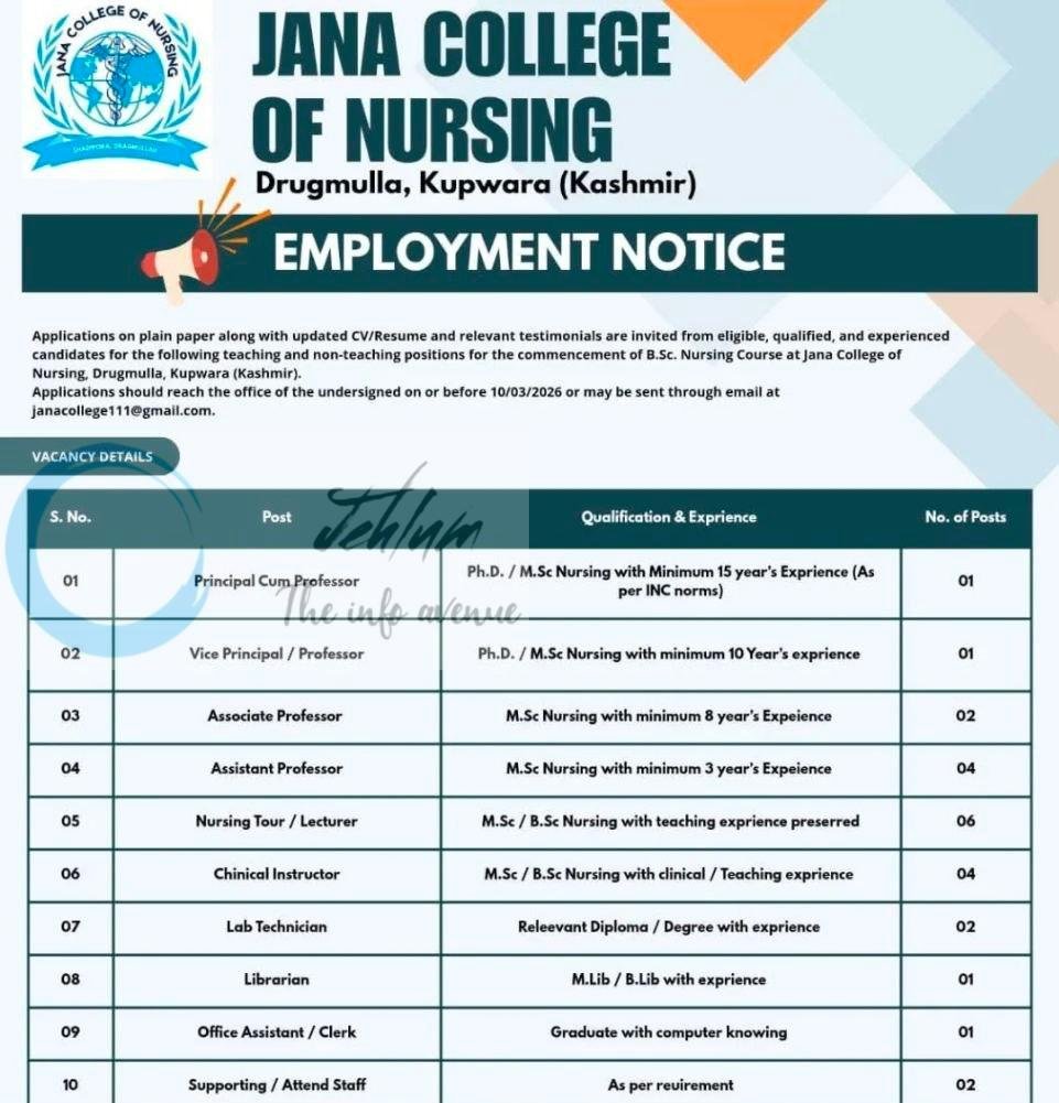 JANA COLLEGE OF NURSING Drugmulla Kupwara Principal Cum Professor/Assistant Professor job opportunities 2026