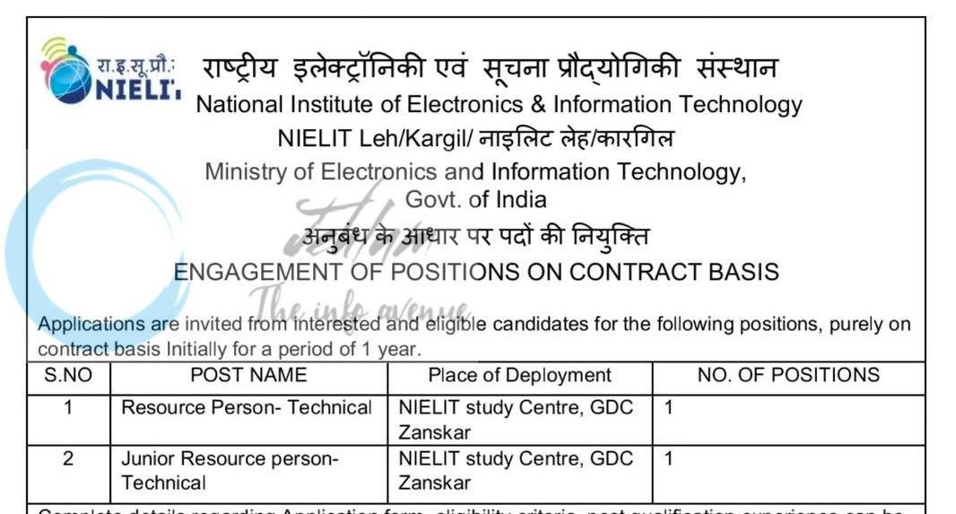National Institute of Electronics and Information Technology NIELIT Zanskar Resource Person Technical Junior Resource person Technical 01/05/2026/NIELIT/ADV-01
