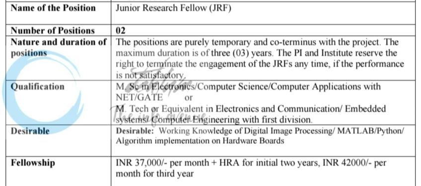University of Kashmir KU Deptt of Electronics and Instrumentation Technology Junior Research Fellow JRF Advertisement Notice F-Project-DST/CSRI-JRF-02/KU