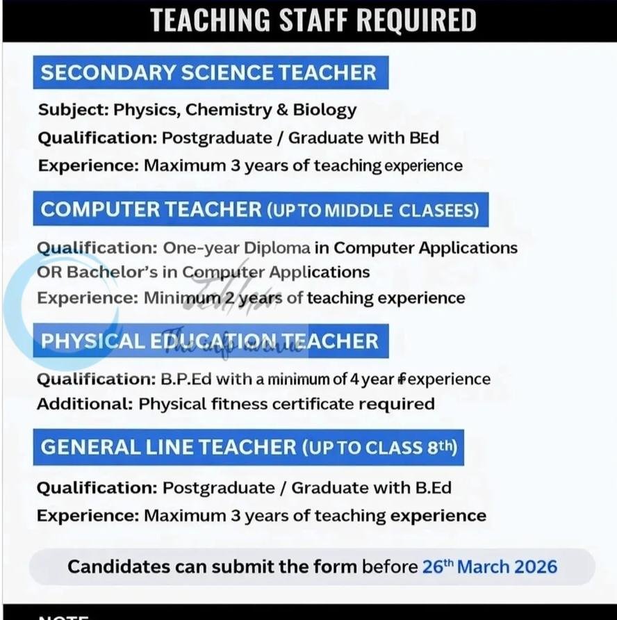 Shaheen Public High School Srinagar Teaching Jobs Vacancies 2026 1 Shaheen Public High School Srinagar Teaching Jobs Vacancies 2026