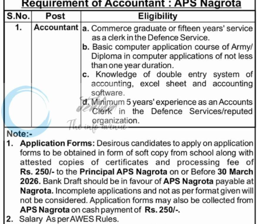Army Public School APS Nagrota Jammu Accountant Jobs Advertisement 2026 1 Army Public School APS Nagrota Jammu Accountant Jobs Advertisement 2026