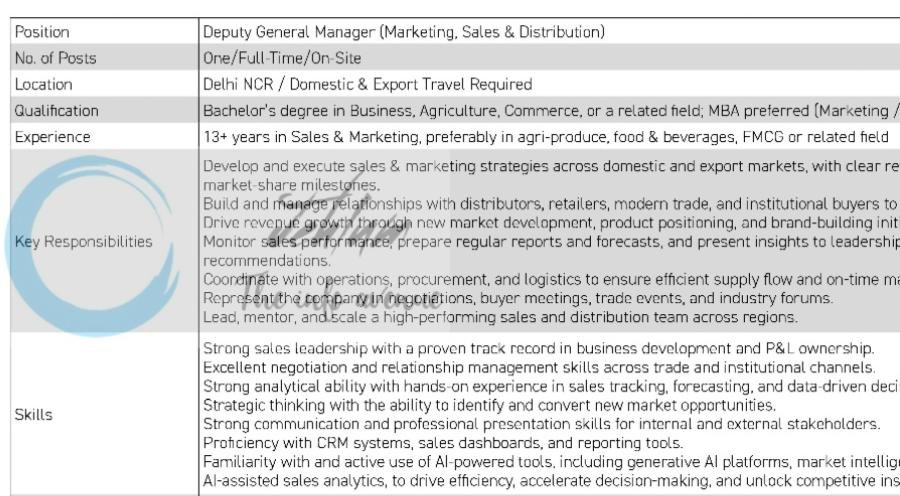 Qul Fruits Deputy General Manager Jobs Vacancies 2026