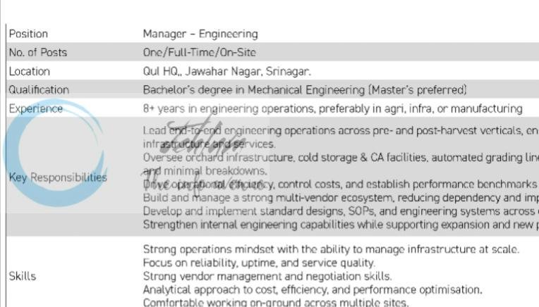 Qul Fruits Srinagar Manager-Engineering Job Opportunities 2026