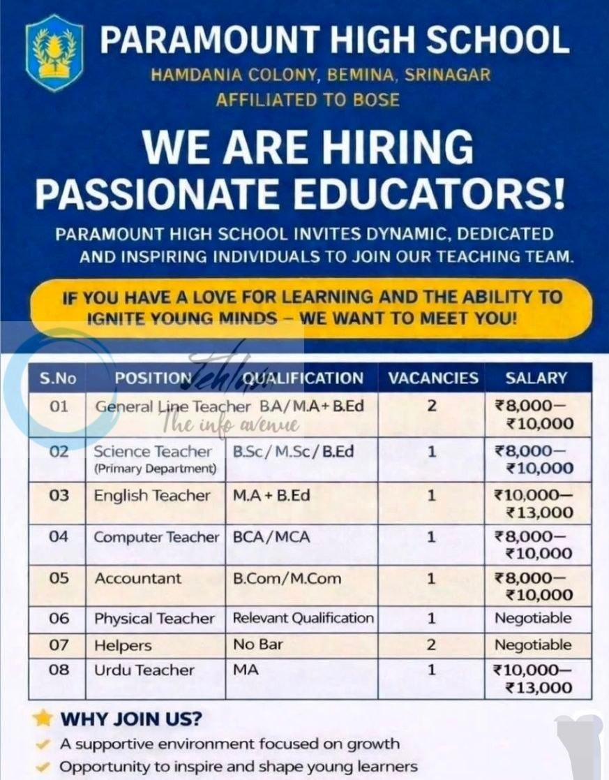 Paramount High School Srinagar General Line Teacher English Teacher Urdu Teacher job opportunities 2026