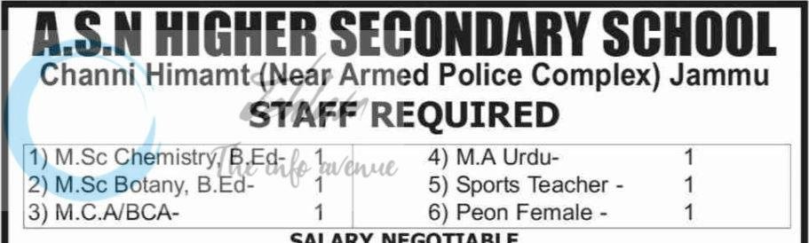 ASN Higher Secondary School ASN HSS Channi Himmat Jammu Teacher Peon job opportunities 2026