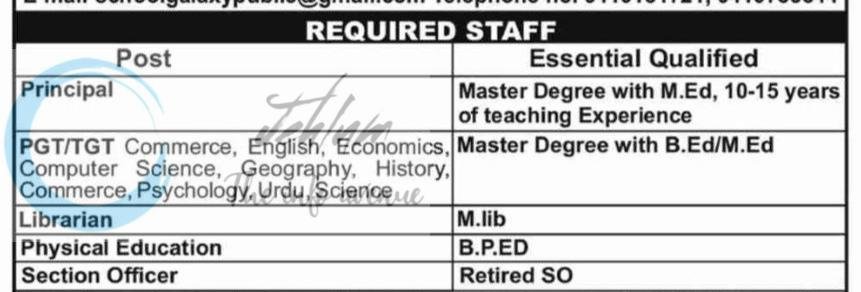 Galaxy Public School GPS Sainik Colony Jammu PGT TGT PRT job opportunities 2026