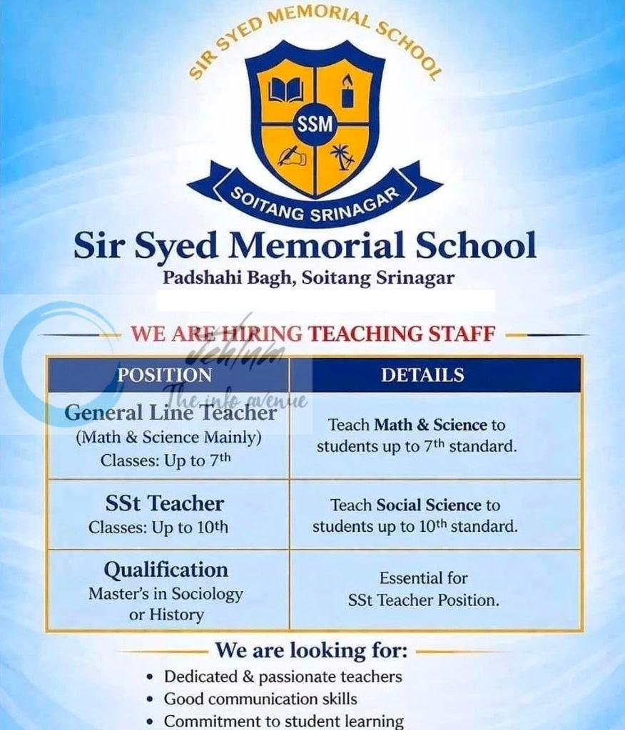 Sir Syed Memorial School SSM Soitang Srinagar General Line Teacher SSt Teacher job opportunities 2026