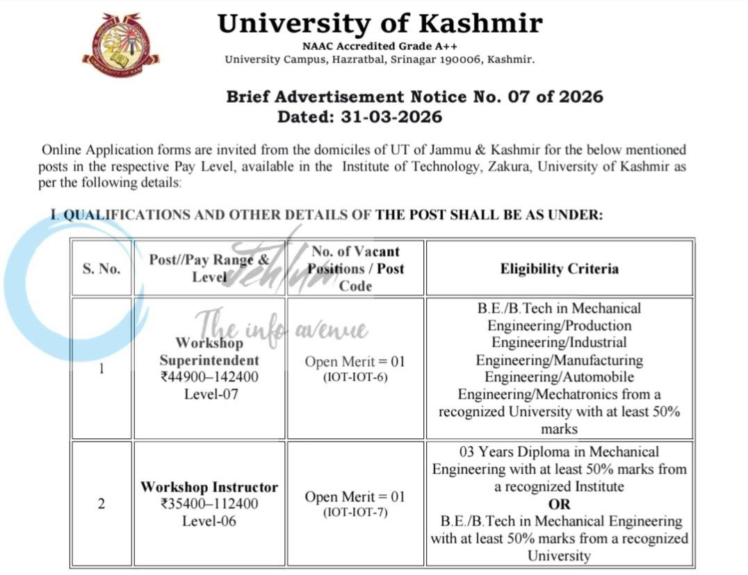 Kashmir University UOK Institute of Technology IoT Workshop Superintendent/ Instructor Jobs Advertisement Notice No 07 of 2026 1 Kashmir University UOK Institute of Technology IoT Workshop Superintendent/ Instructor Jobs Advertisement Notice No 07 of 2026