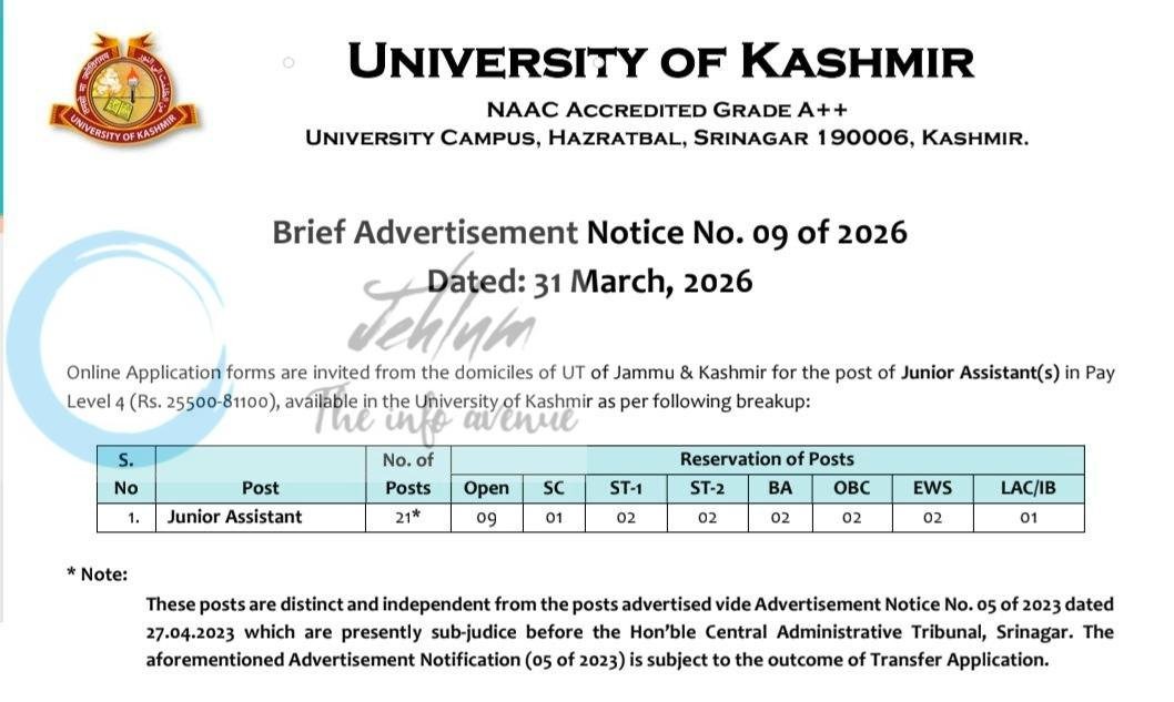University of Kashmir KU Srinagar Junior Assistant employement opportunities Notice 09 of 2026