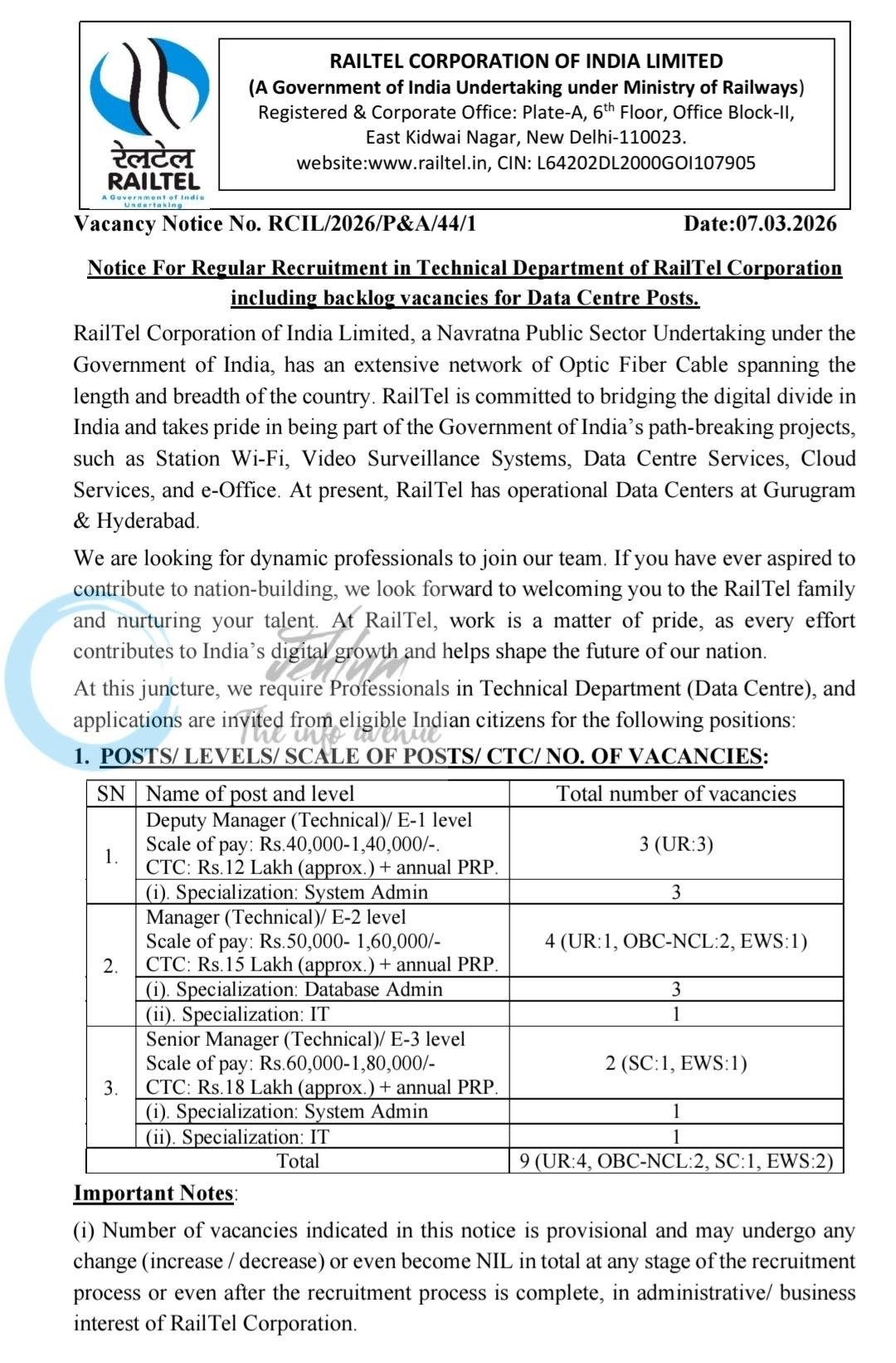 RailTel Corporation Data Centre Deputy/ Senior Manager Recruitment Notification 2026 1 RailTel Corporation Data Centre Deputy/ Senior Manager Recruitment Notification 2026