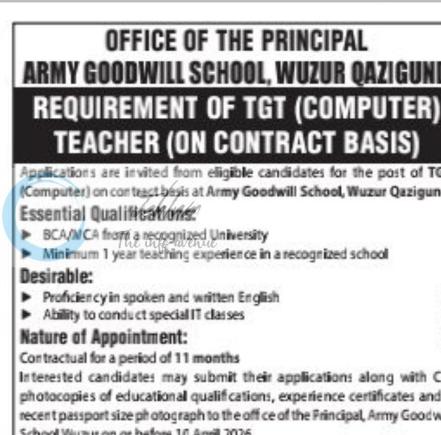 Army Goodwill School AGS Wuzur Qazigund TGT Computer Teacher job opportunities 2026