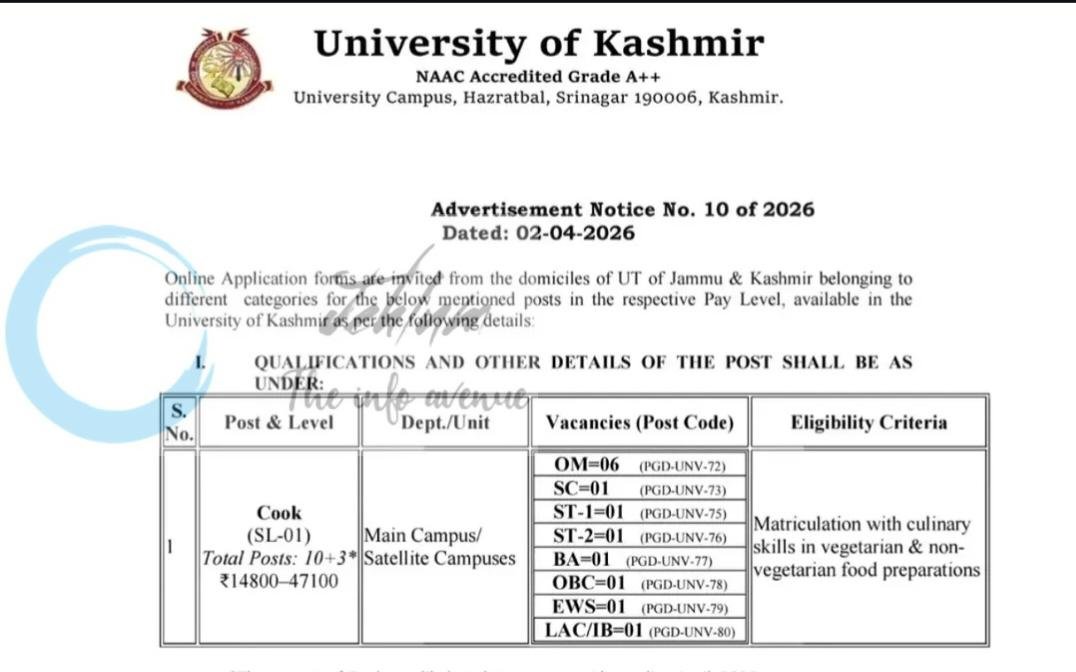Kashmir University UOK Srinagar Cook Jobs Advertisement Notice No 10 of 2026