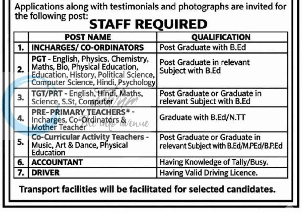 Jammu Public School JPS Jammu PGT TGT PRT Accountant job opportunities 2026