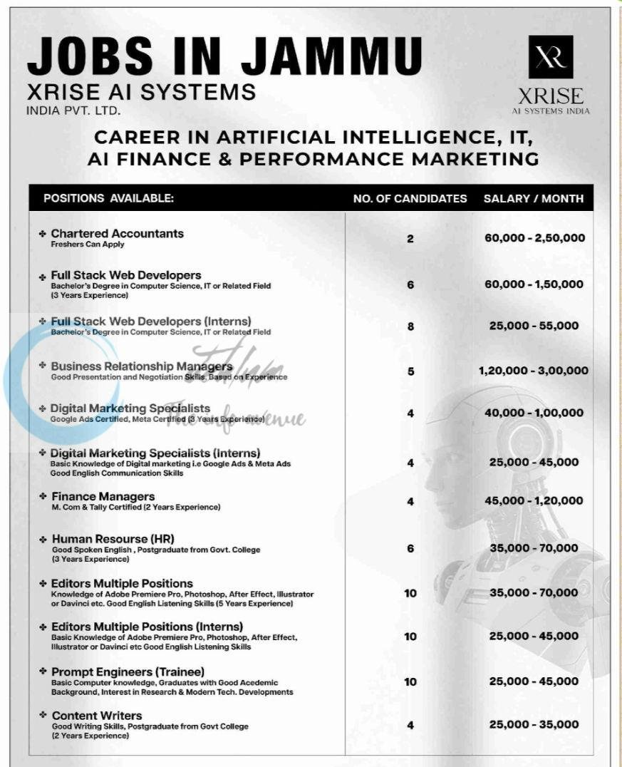 XRise AI Systems India Pvt Ltd XRise Jammu Full Stack Web Developers job opportunities 2026