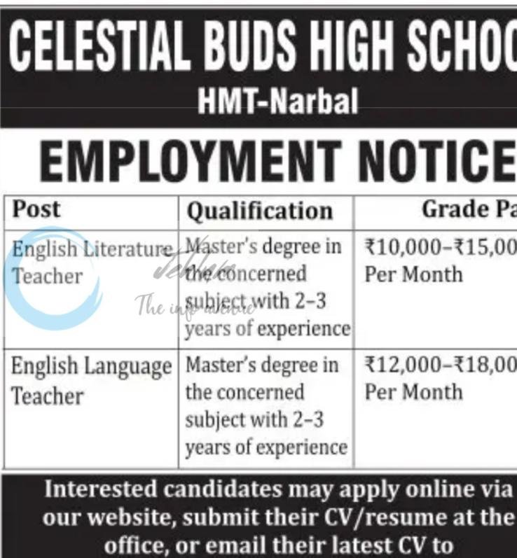 Celestial Buds High School HMT Narbal English Literature Teacher English Language Teacher job opportunities notice 2026