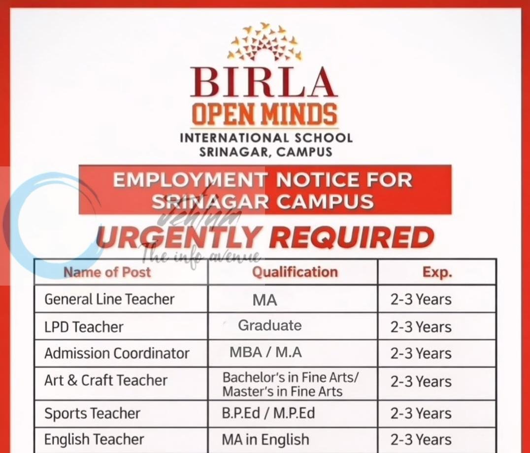 Birla Open Minds International School BOMIS Srinagar Jobs Openings 2026