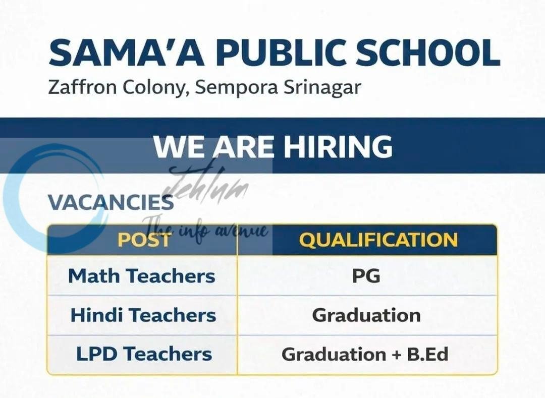 Samaa Public School Srinagar Math Hindi LPD Teachers job opportunities 2026