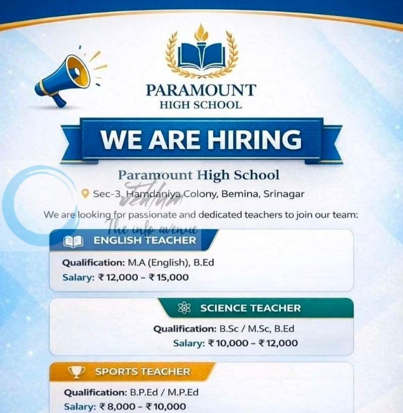 Paramount High School PHS Srinagar English Teacher Science Teacher Sports Teacher job opportunities 2026