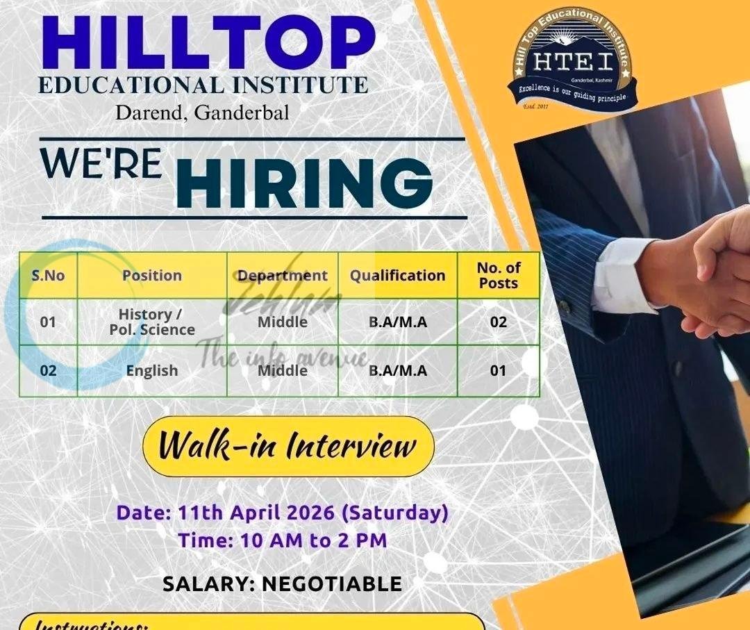 Hilltop Educational Institute HTEI Middle Department Ganderbal History Pol Science English job opportunities 2026