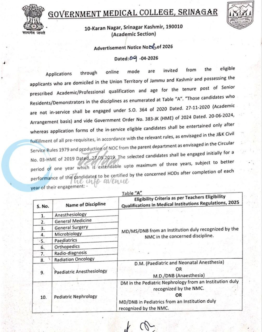 Government Medical College GMC Srinagar Senior Residents Demonstrators job opportunities Notice 01 of 2026