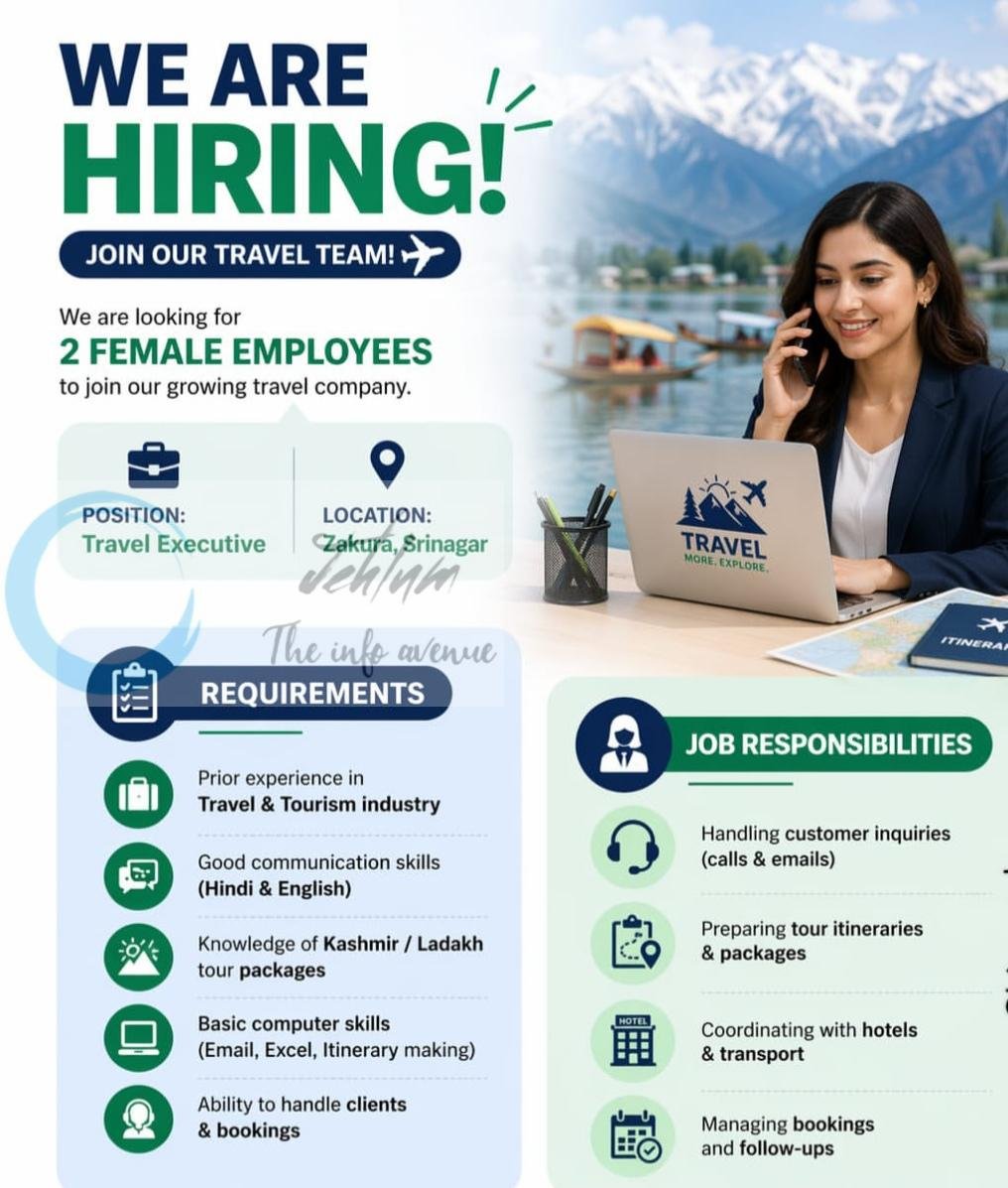 K P Holidays Zakura Srinagar Travel Executive job opportunities 2026
