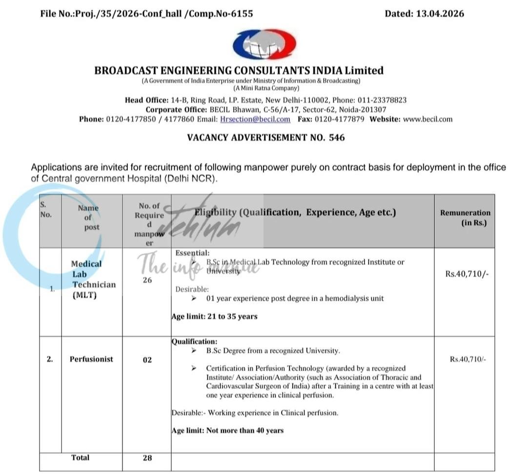 BECIL Broadcast Engineering Consultants India Limited Medical Lab Technician/ Perfusionist Recruitment Advertisement Notice No 546 of 2026