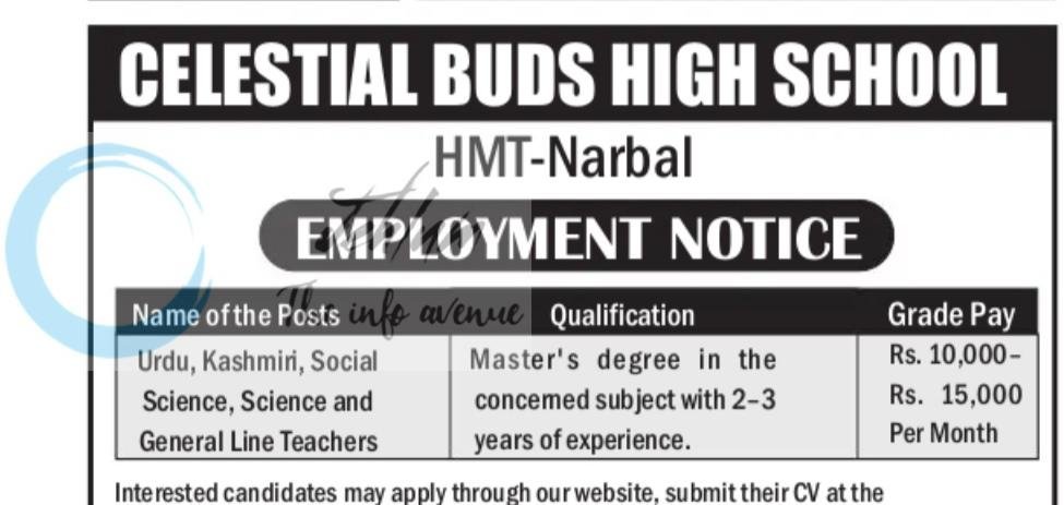 Celestial Buds High School HMT-Narbal Urdu Kashmiri Teachers job opportunities 2026