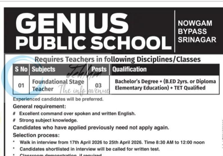 Genius Public School Srinagar Foundational Stage Teacher job opportunities 2026