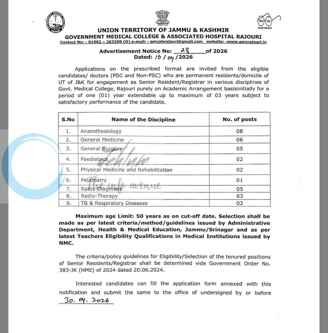 Government Medical College and Associated Hospital Rajouri GMC Rajouri Senior Resident Registrar Rajouri job opportunities notice 28 of 2026