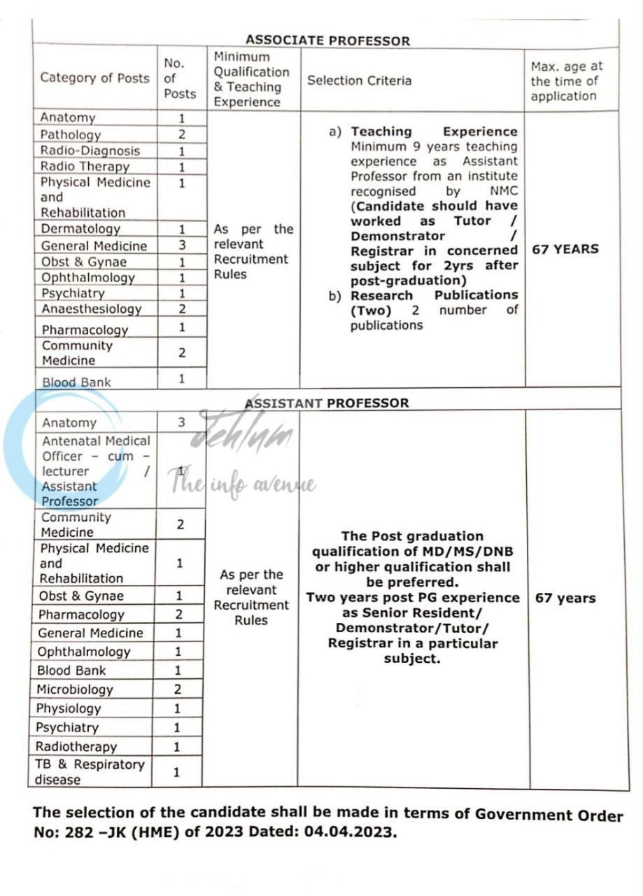 JK Health and Medical Education Faculty Recruitment Associate Professor Assistant Professor job opportunities 2026