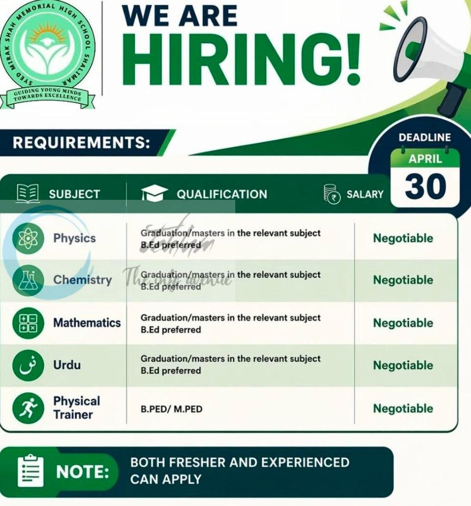 Syed Mirak Shah Memorial High School SMSMHS Srinagar Physics Chemistry Mathematics job opportunities 2026