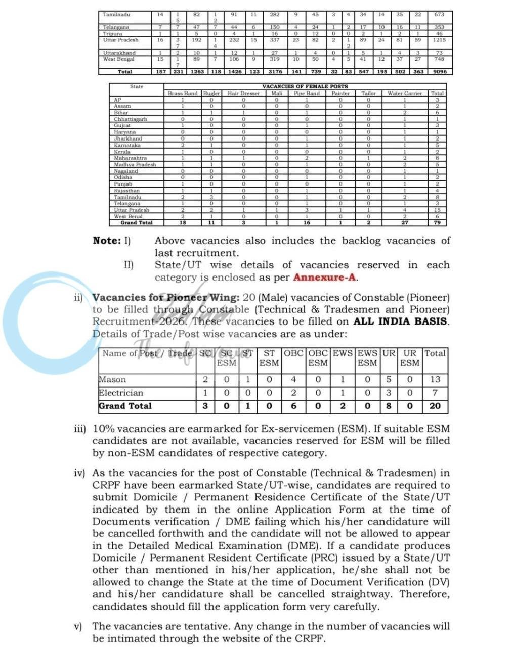 Central Reserve Police Force CRPF Constable Technical Tradesmen Pioneer job opportunities 2026