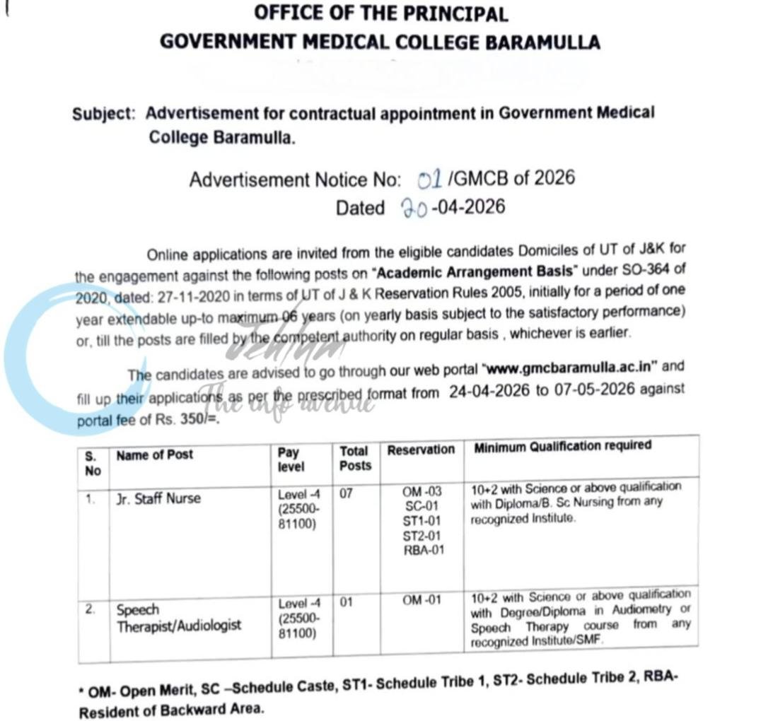 Govt Medical College Baramulla GMC Baramulla Jr Staff Nurse/ Speech Therapist Advertisement Notice 01/GMCB of 2026
