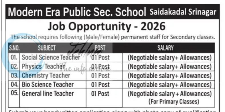 Modern Era Public Sec School Srinagar Teacher job opportunities 2026