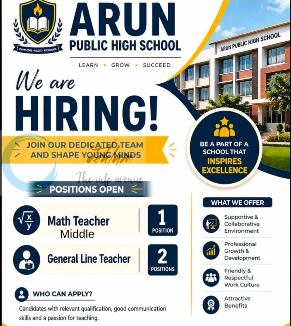 Arun Public High School Srinagar Math Teacher General Line Teacher job opportunities 2026