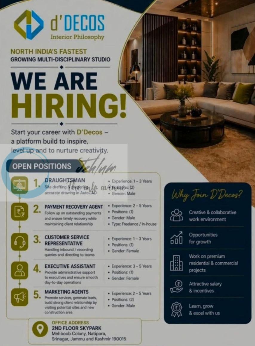 D'Decos Interior Philosophy DDECOS Srinagar Draughtsman Marketing Agent job opportunities 2026