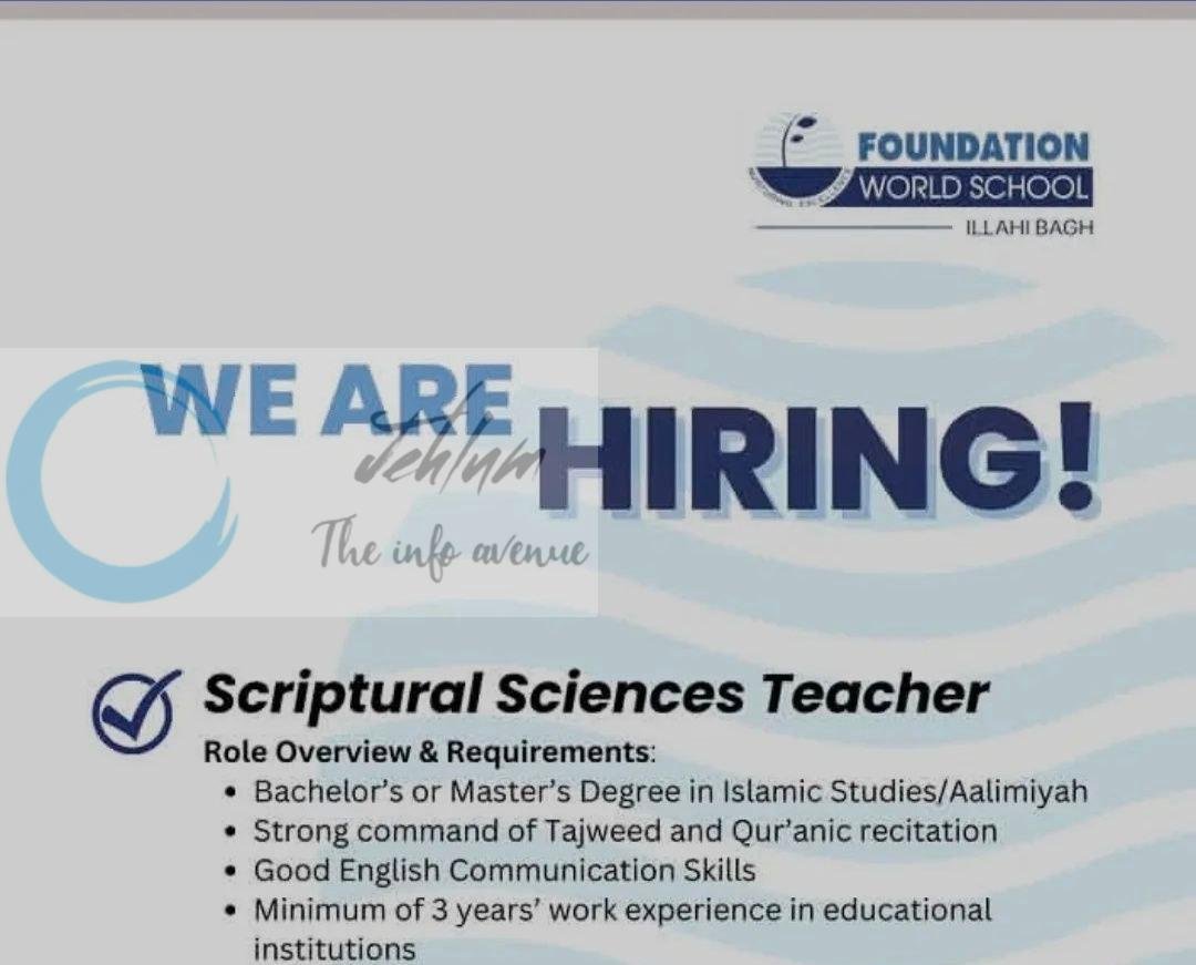 Foundation World School FWS Illahi Bagh Scriptural Sciences Teacher job opportunities 2026