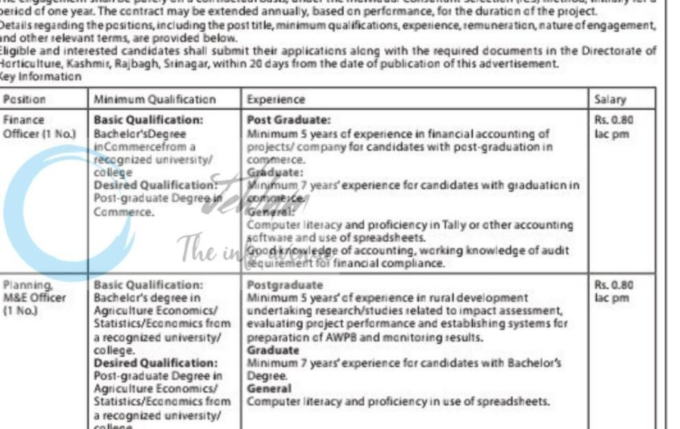 Directorate of Horticulture Kashmir DHK Horticulture Department Srinagar Finance Officer Planning MandE Officer job opportunities notice DIPK-719-26 2026