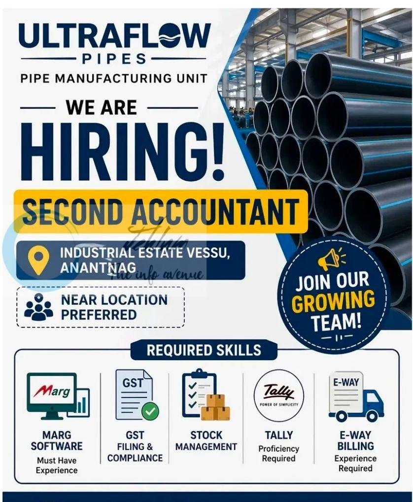 Ultraflow Pipes Anantnag Second Accountant job opportunities 2026