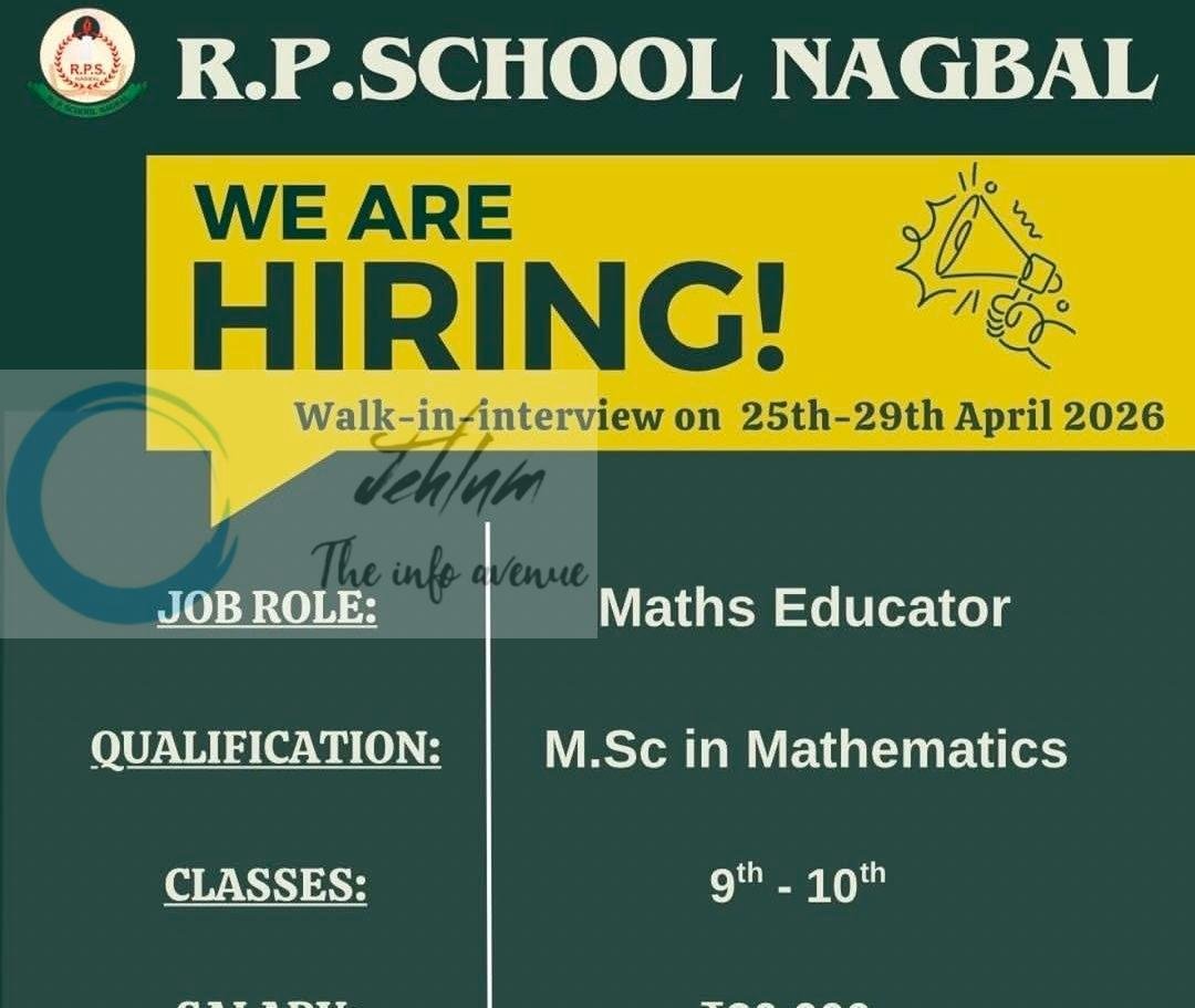 R P School Nagbal RPS Nagbal Nagbal Maths Educator job opportunities 2026